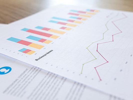 Statistik Säulen- + Graphendiagramm